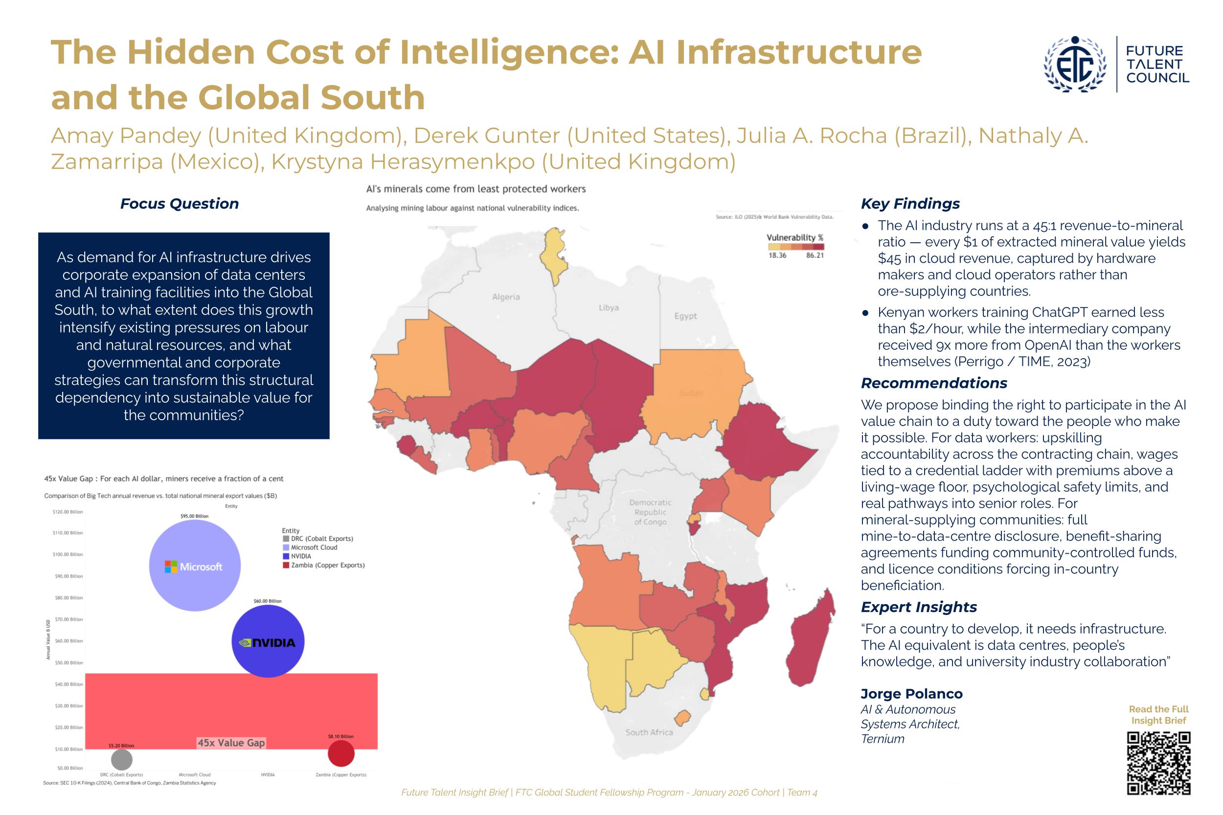 The Hidden Cost of Intelligence: AI Infrastructure and the Global South
