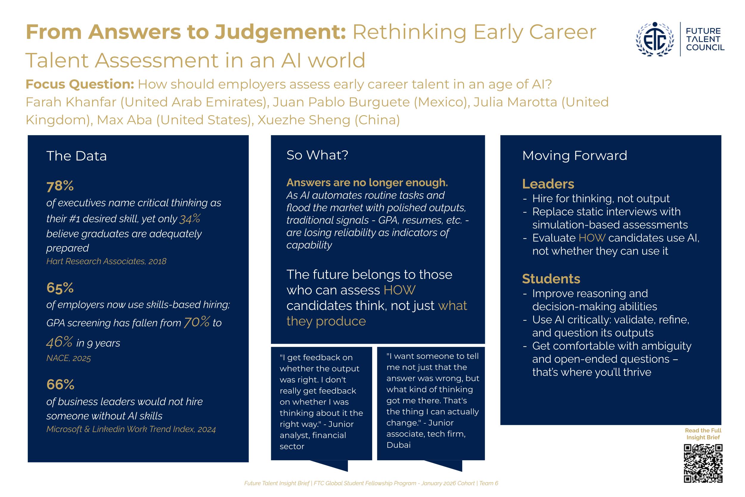From Answers to Judgement: Rethinking Early Career Talent Assessment in an AI World