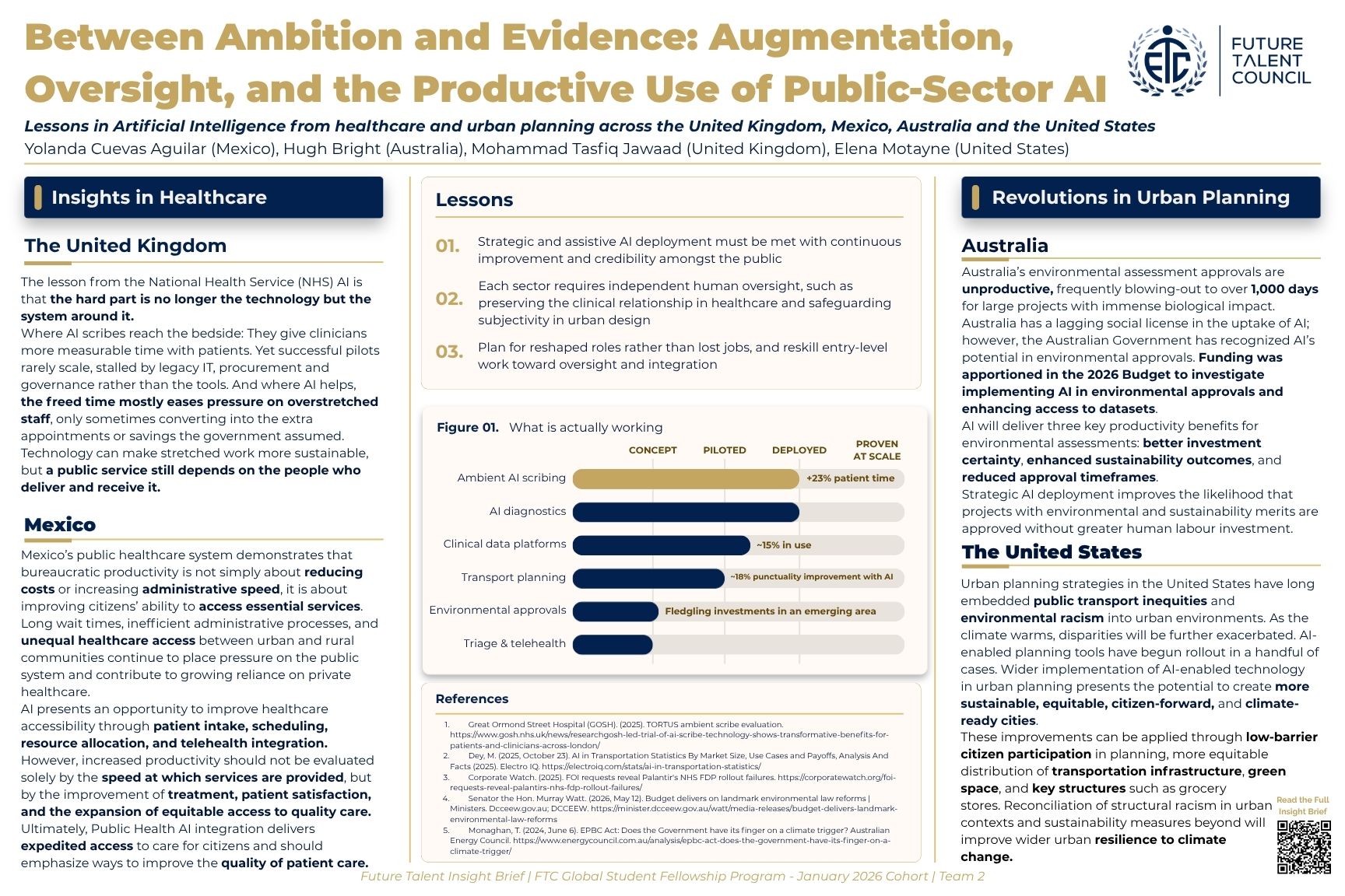 Pain and Gain: Lessons in Enhanced Bureaucratic Productivity Through Artificial Intelligence