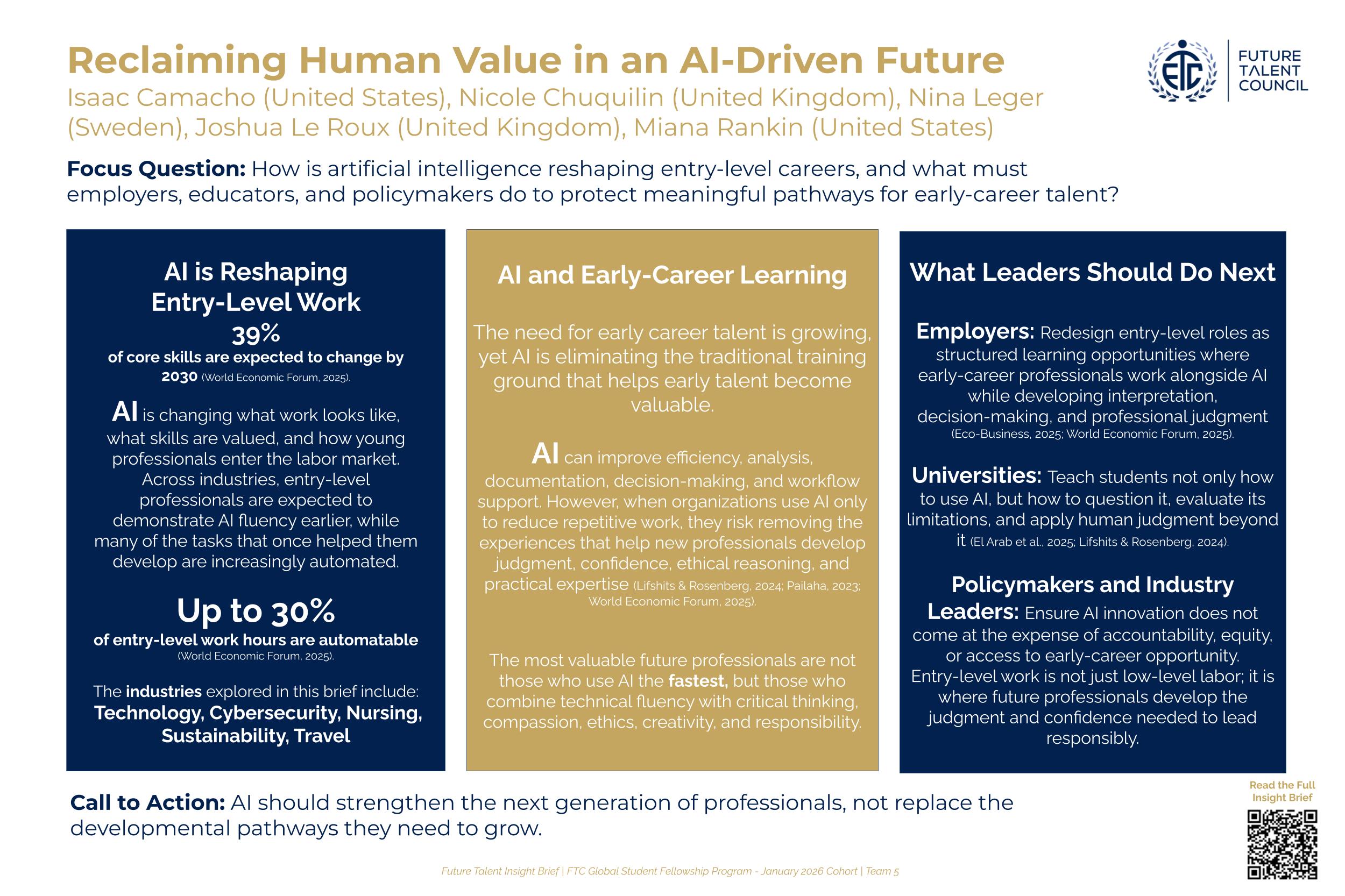 How Artificial Intelligence Is Reshaping Entry-Level Careers